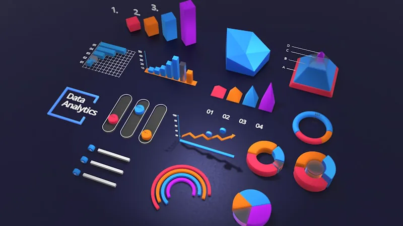 Painel de indicadores com gráficos exibido em tela de computador